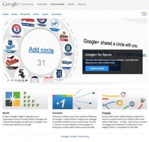 Google+ Community Celebs