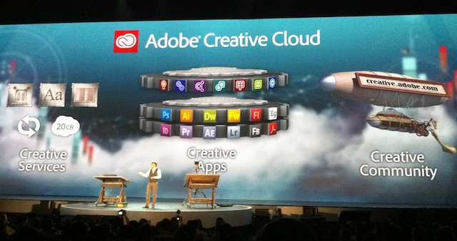 Creative Cloud: el nuevo servicio en línea de Adobe