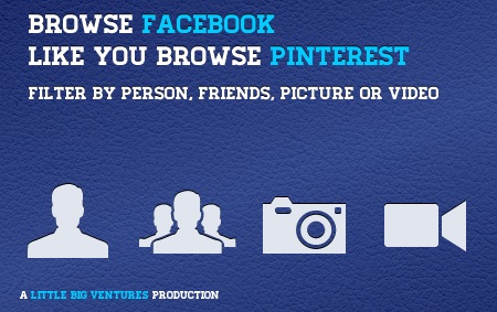 PinView: una aplicación para ver Facebook como Pinterest
