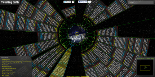 Rastrea tweets según zonas horarias con Tweeting Earth