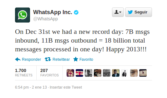 WhatsApp rompió récords en el cierre de 2012