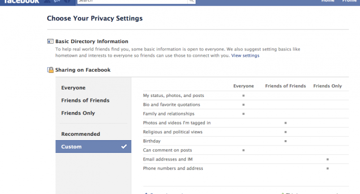 Facebook lanza un examen de privacidad